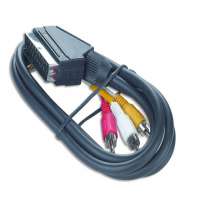 Cablu euroscart 1M-(M+M)